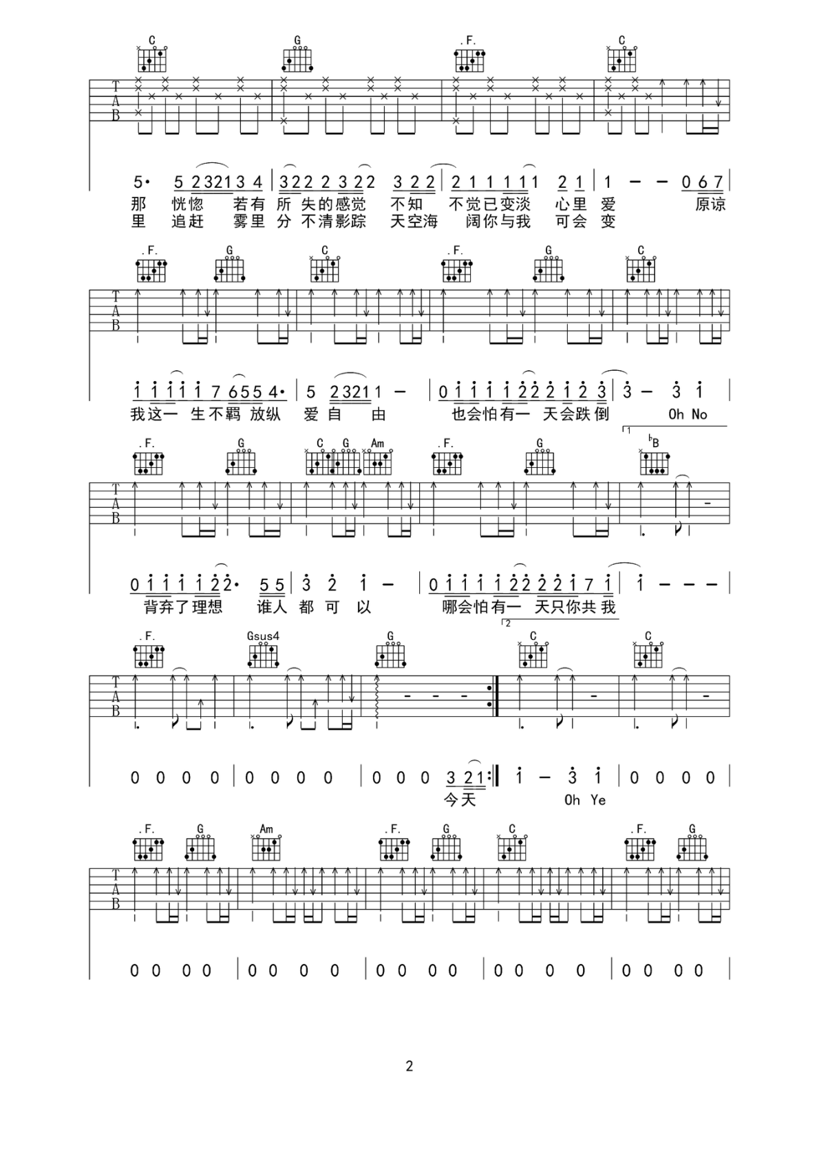 BEYOND海阔天空F调弹唱谱吉他谱 第2页