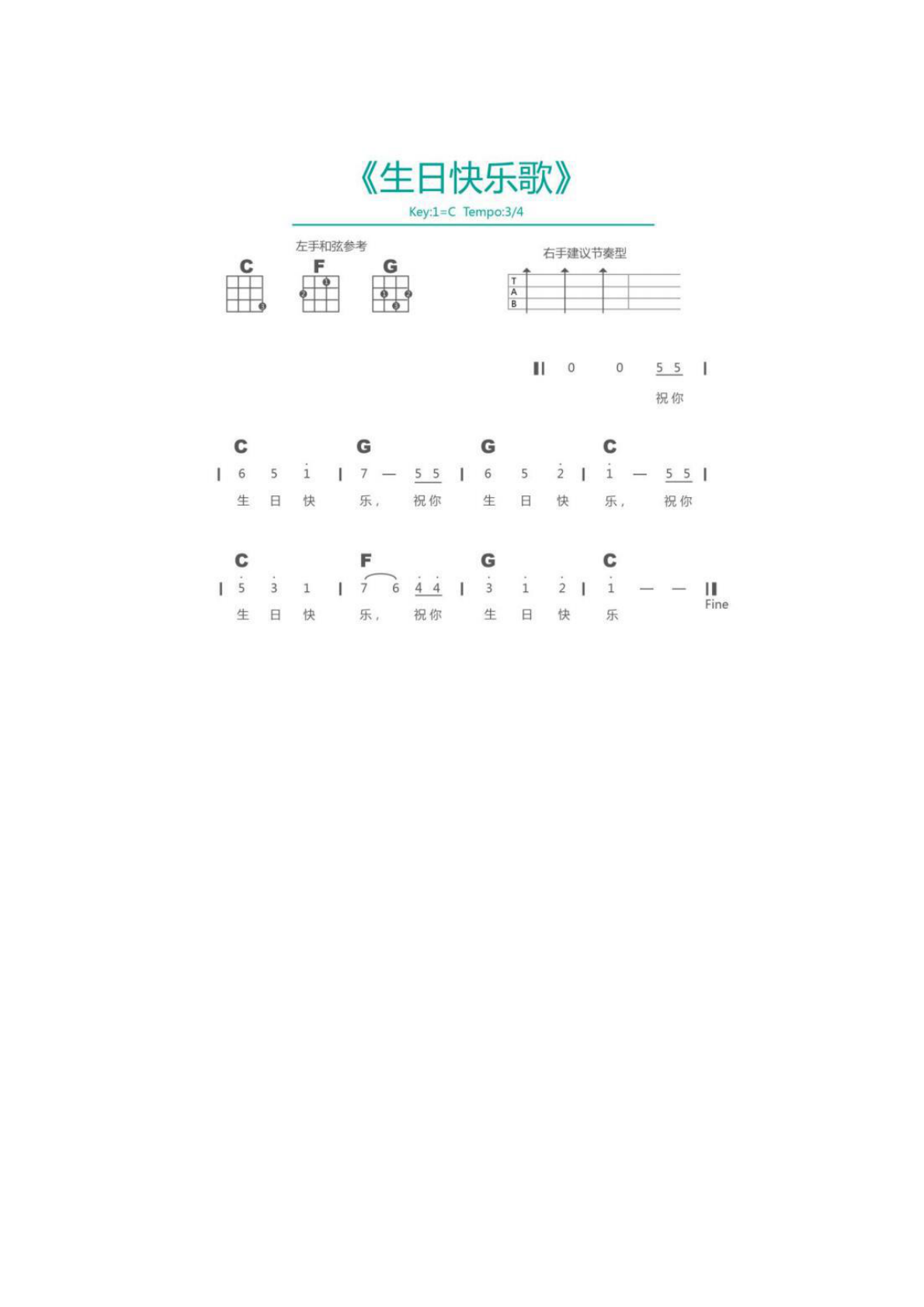 生日快乐歌尤克里里谱 第1页